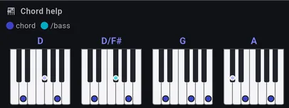 BandBinder piano chord diagrams for D, D/F#, G and A, with the slash chord's bass note picked out in a separate color